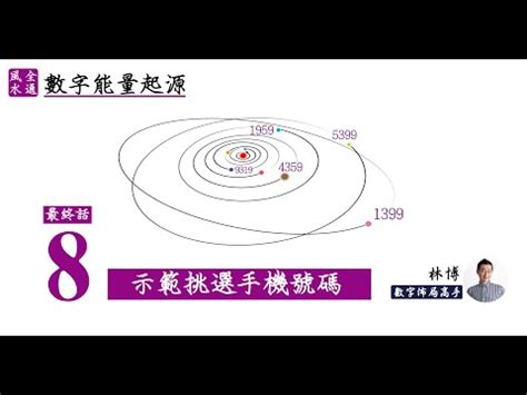 好意頭 數字|【好意頭數字】2023年好意頭數字紅包指南：發財旺運、好運連。